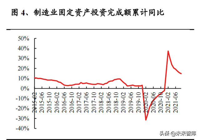 机械行业100页研究报告：积极布局技术成长，穿越周期望见价值