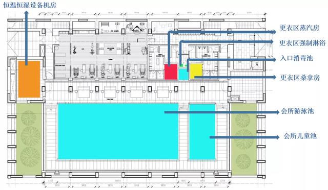 上海新建马桥镇16A-02/04地块商业办公项目水环境的系统设计(一)