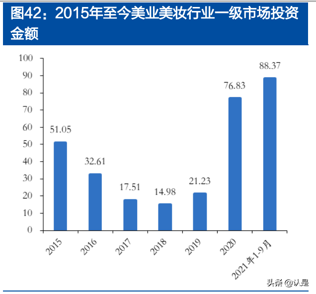 分众传媒专题报告：掌握核心资源、盈利突出的生活圈媒体龙头