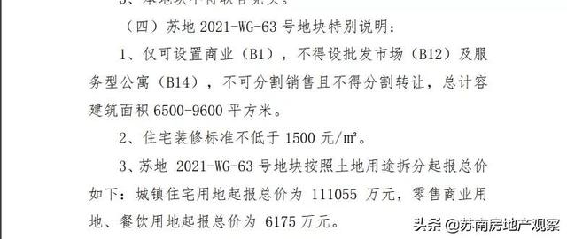 吸金120亿！7宗涉宅地全部成交！苏州第三批次集中拍地首日结束