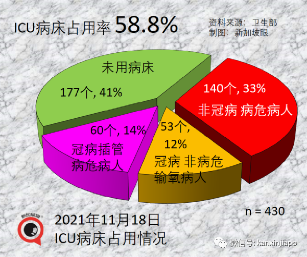 新加坡正式招募儿童试打辉瑞，接种后须医学观察长达15个月