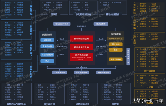 2021年健康中国发展研究报告