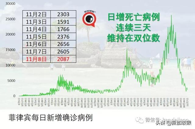 原定明天绞刑，马国贩毒男子确诊冠病得以“续命”