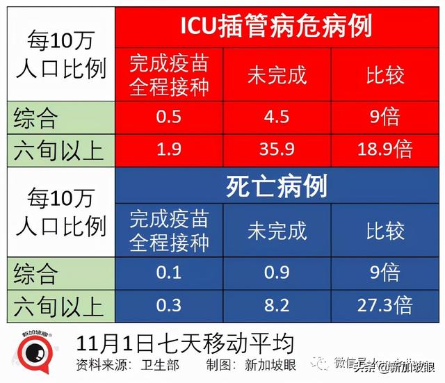 日本传出德尔塔毒株开始自我毁灭 同住一屋面临更高感染风险