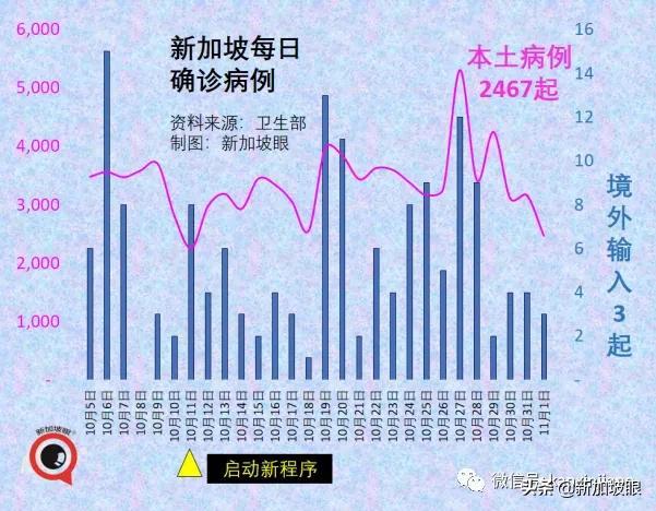 日本传出德尔塔毒株开始自我毁灭 同住一屋面临更高感染风险