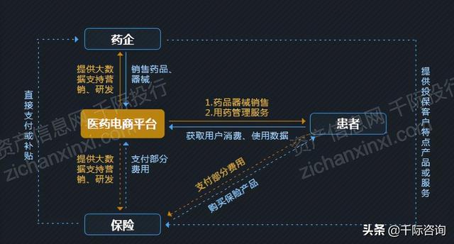 2021年健康中国发展研究报告