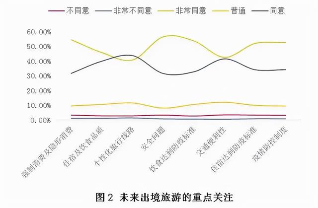 全国多景区重开放！多城新机场将运营 加拿大承认中国疫苗