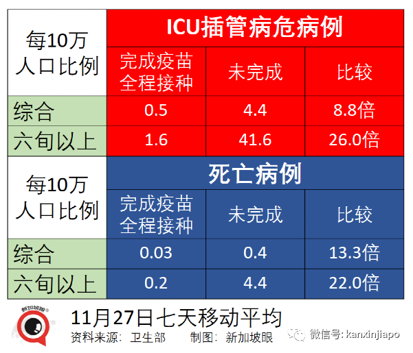 凶猛新病毒11国已中招，南非抵荷兰航班检测出13人！李显龙表态密切关注新加坡随时可能收紧