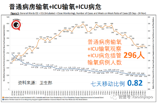 政府开始评估新技术路线疫苗，厂商已提交数据；欧盟承认新加坡疫苗证明