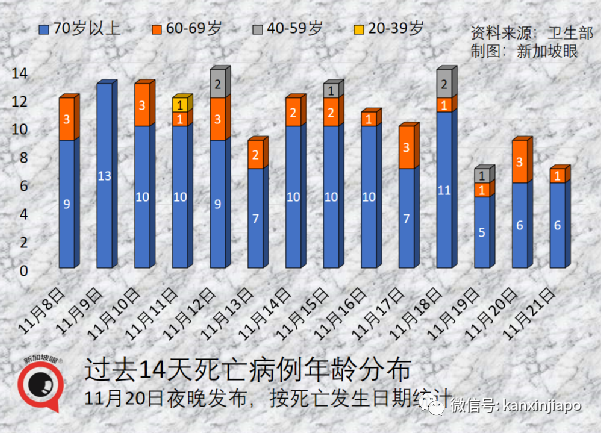 今增1461