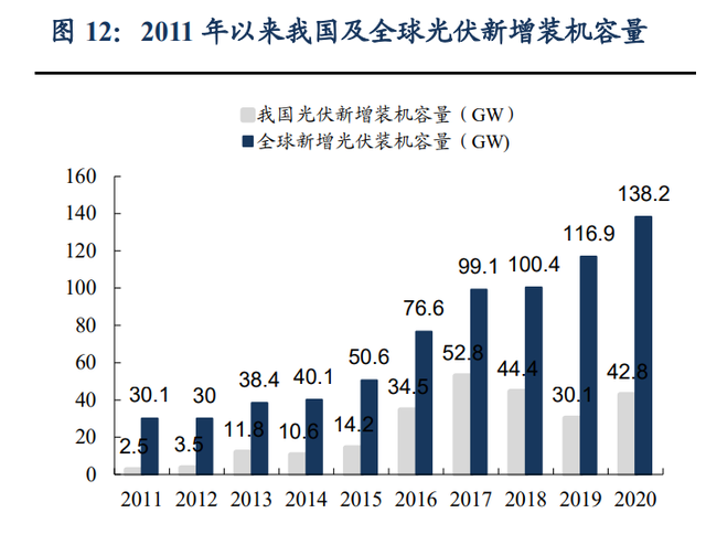 力量钻石研究报告：培育钻石乘风而起，中国“力量”助力克拉自由