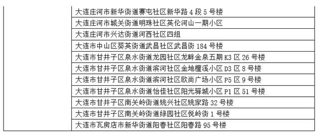 紧急！到货15天快递包装仍阳性！厦门疾控提醒：不要拿回家