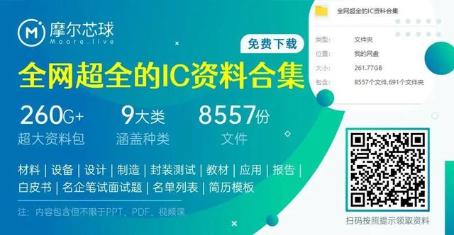 八英寸线路在何方？