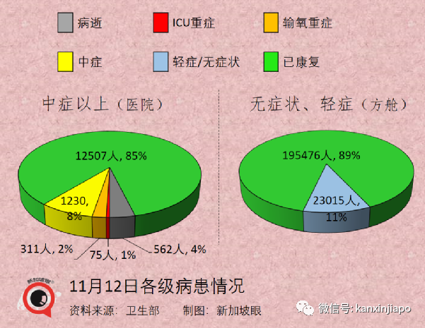 今增2304