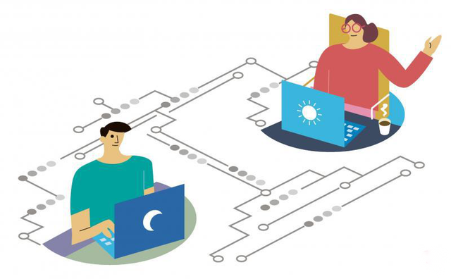 跨境远程办公 新加坡出台两地雇佣法