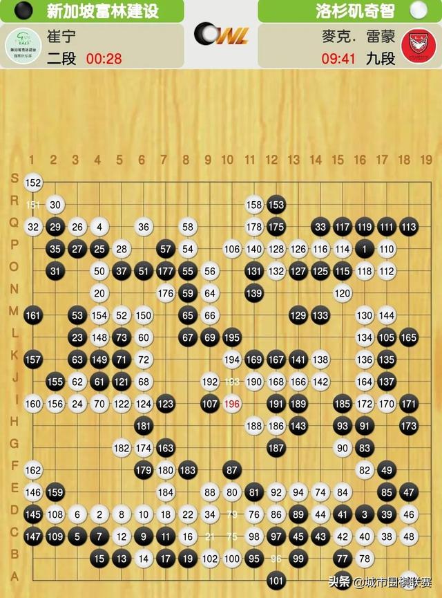 火力全开！洛杉矶奇智战胜新加坡富林建设