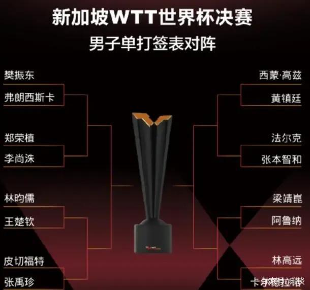 阿木侃球：新加坡WTT世界杯首日比赛主要看点是什么？