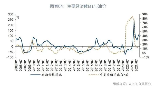 鲁政委：从消费唤醒到产业升级