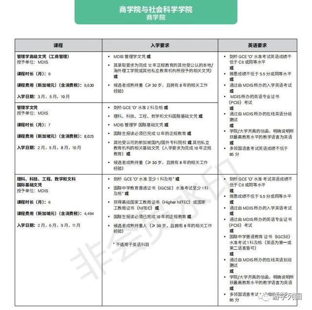 新加坡留学-新加坡管理发展学院