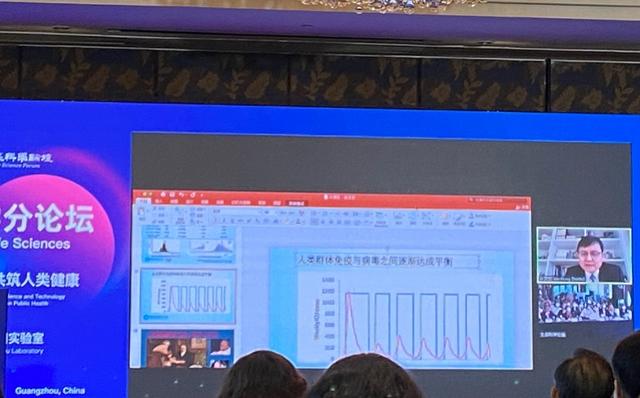 张文宏：中国动态清零和新加坡动态开放均属各自最优措施