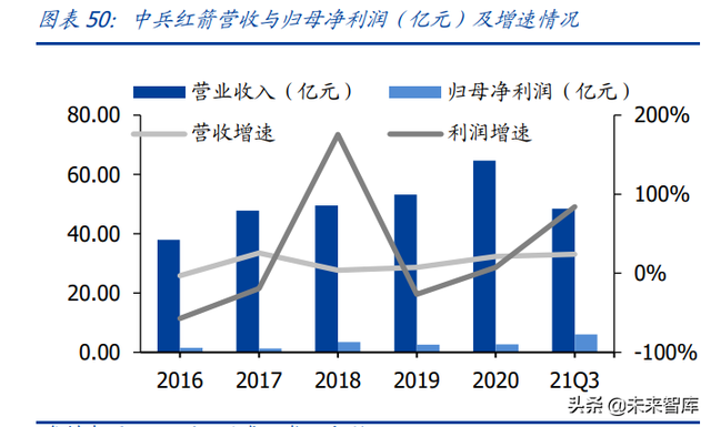 培育钻石产业研究：供给孕育爆发契机，需求延续高景气度