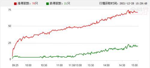 A股头条：泸州老窖发布调价通知；5天4板雅本化学停牌核查；昊志机电实控人、财务总监被公安监视居住（
