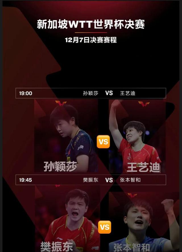 速看：19:00火热开始新加坡WTT世界杯冠军争夺战🔥🔥🔥
