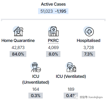 奥密克戎更易在年轻人中传播力；这个国家开打第4针疫苗