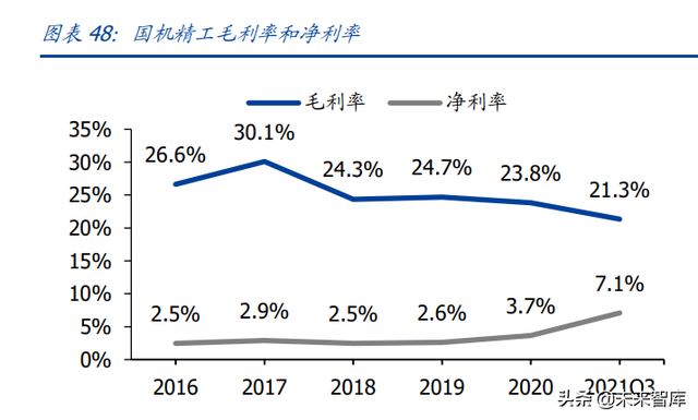 培育钻石产业研究：供给孕育爆发契机，需求延续高景气度