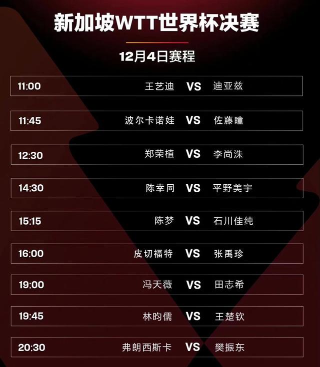 新加坡WTT世界杯决赛（赛程表）