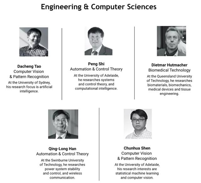 AI大牛沈春华加入浙大！全球顶级学者专注CV，一年被引次数超9k+