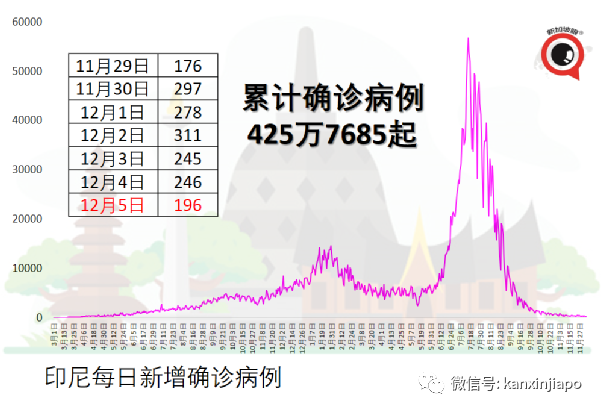 新马VTL往来超5000人次，但来新加坡的车票仅售出不到一成？