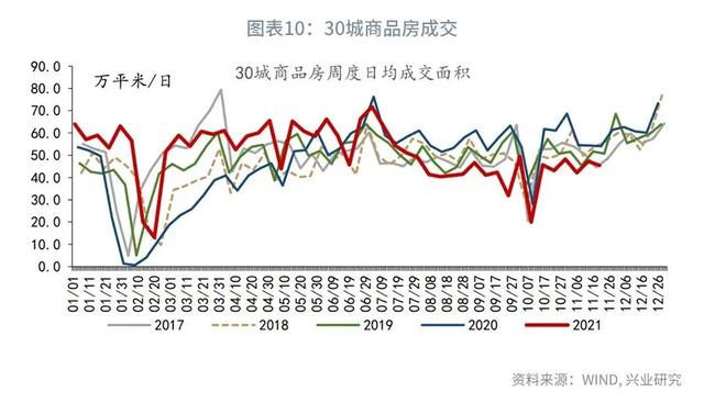 鲁政委：从消费唤醒到产业升级