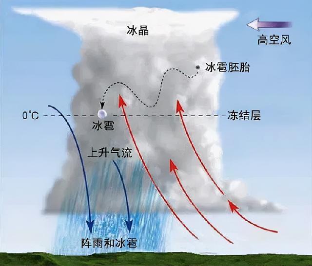 学习无趣？高中地理学学就困了？来看看这些地理笑话吧