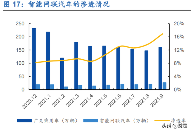 四维图新研究报告：导航世界，驾驭未来