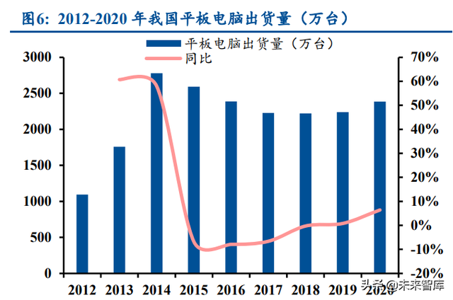 元宇宙专题研究报告：元宇宙在汽车行业的应用分析