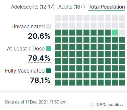 明年1月起，又多一国向新加坡开放边境