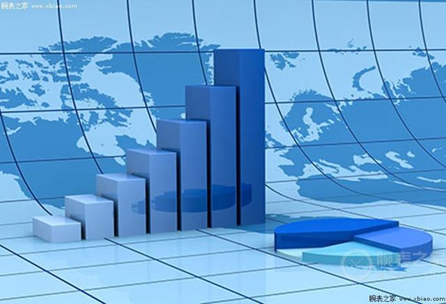 2021年12月瑞士钟表出口额相较2019年同期增长8.5%