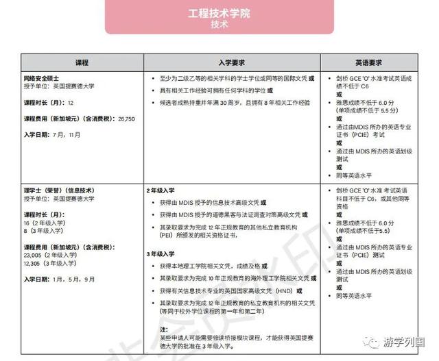 新加坡留学-新加坡管理发展学院