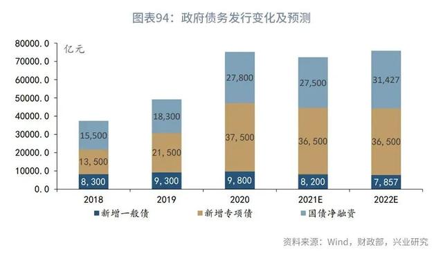 鲁政委：从消费唤醒到产业升级