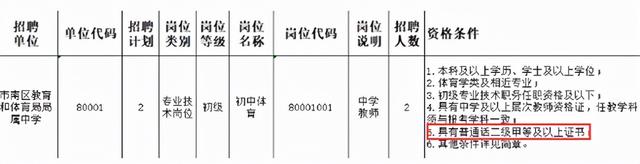 想考老师的注意：这一必考证书迎“新规”，22年1月1日起实施