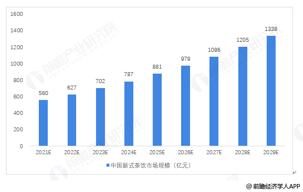 经济学人全球早报：华为辟谣20万月薪工资条，三只松鼠回应快递箱中现仓鼠，《童话大王》将正式停刊