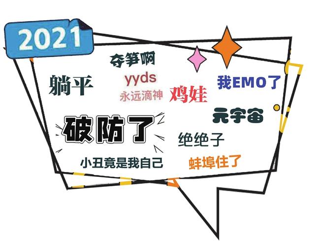 年底了，一起来玩文字游戏
