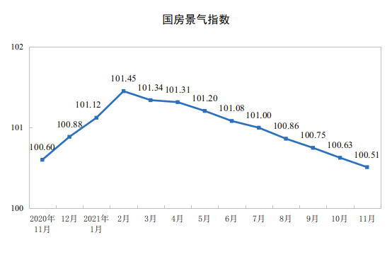 生育率低，和房价、教育等经济问题有多大关系？