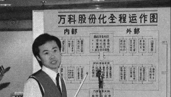 1984年那些事，你还记得吗？