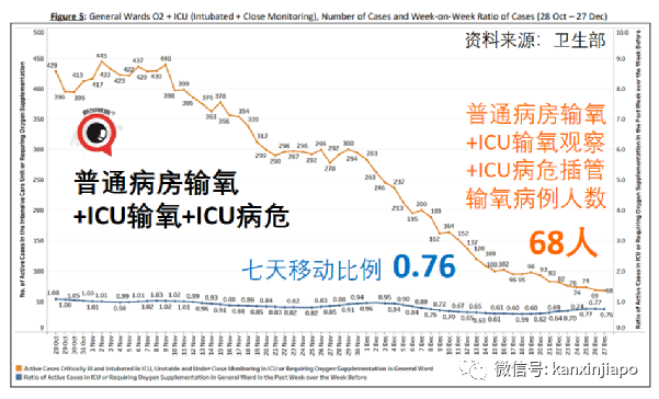 急诊室医生：感染奥密克戎病情有多重？关键在你接种的是什么疫苗