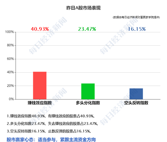 早财经｜重磅！央行决定上调金融机构外汇存款准备金率；千亿级新能源赛道重大利好发布在即；爱回收、豆瓣、唱吧等106款APP下架