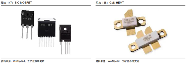 电子行业投资策略：5G渗透率持续提升，半导体供应链安全大势所趋