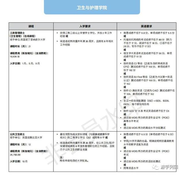 新加坡留学-新加坡管理发展学院