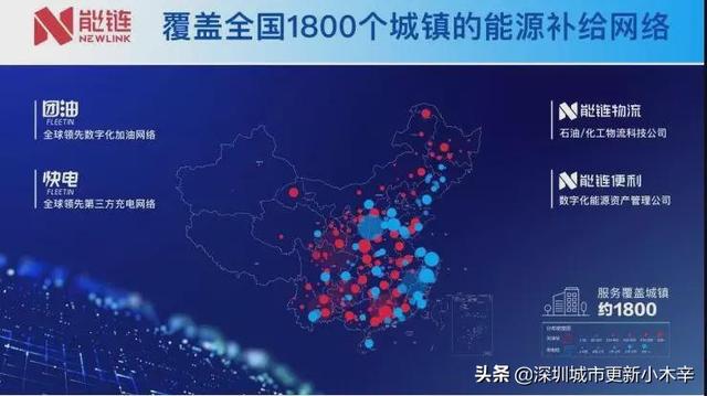 2021深圳招商大会,“吸金”超8200亿！南山宝安超1000亿,各区盘点